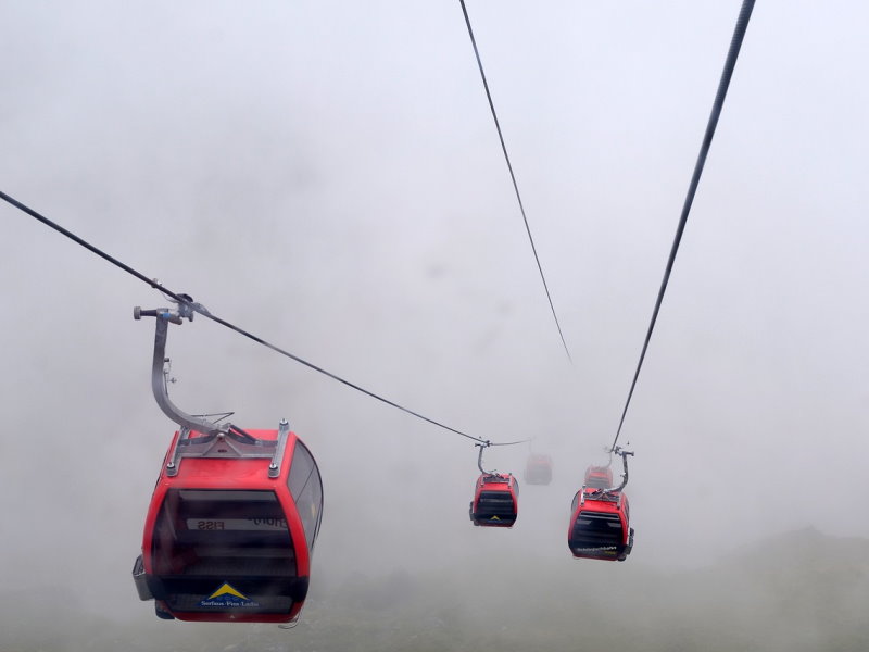 Cable Car and Sky Bridge Experience